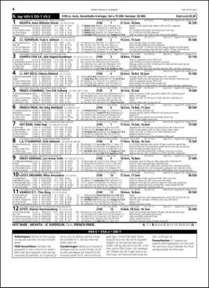 travoggaloppnytt_tips-20131202_000_00_00_008.pdf