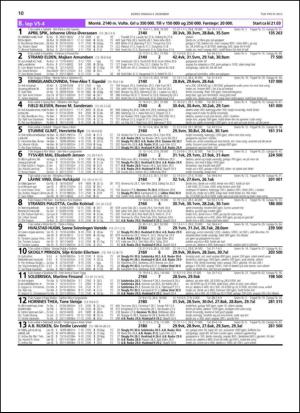 travoggaloppnytt_tips-20131202_000_00_00_010.pdf