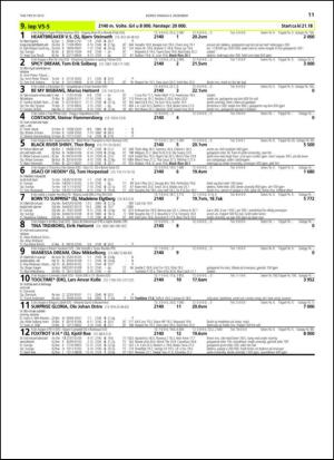 travoggaloppnytt_tips-20131202_000_00_00_011.pdf