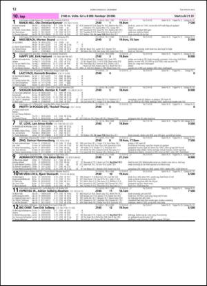 travoggaloppnytt_tips-20131202_000_00_00_012.pdf