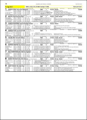 travoggaloppnytt_tips-20131202_000_00_00_014.pdf