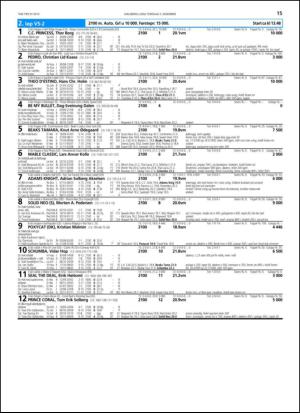 travoggaloppnytt_tips-20131202_000_00_00_015.pdf