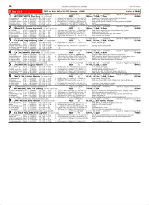 travoggaloppnytt_tips-20131202_000_00_00_016.pdf