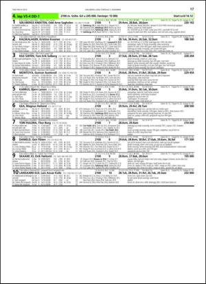 travoggaloppnytt_tips-20131202_000_00_00_017.pdf