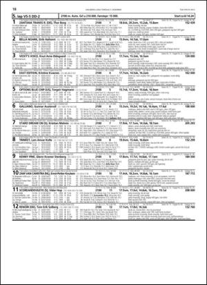 travoggaloppnytt_tips-20131202_000_00_00_018.pdf