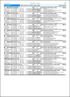 travoggaloppnytt_tips-20131202_000_00_00_021.pdf