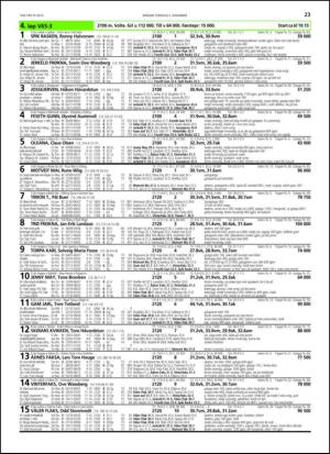 travoggaloppnytt_tips-20131202_000_00_00_023.pdf