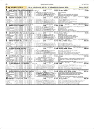 travoggaloppnytt_tips-20131202_000_00_00_026.pdf