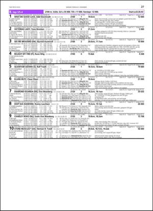 travoggaloppnytt_tips-20131202_000_00_00_027.pdf