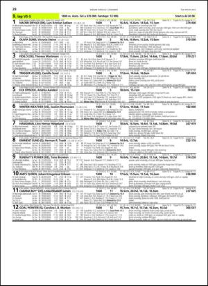 travoggaloppnytt_tips-20131202_000_00_00_028.pdf