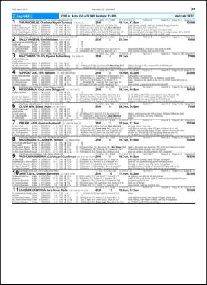 travoggaloppnytt_tips-20131202_000_00_00_031.pdf