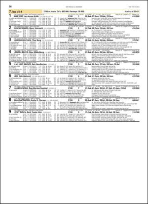travoggaloppnytt_tips-20131202_000_00_00_036.pdf