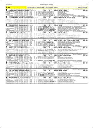 travoggaloppnytt_tips-20131204_000_00_00_003.pdf
