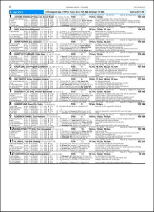 travoggaloppnytt_tips-20131204_000_00_00_004.pdf