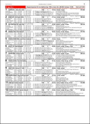 travoggaloppnytt_tips-20131204_000_00_00_005.pdf