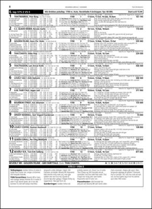 travoggaloppnytt_tips-20131204_000_00_00_008.pdf