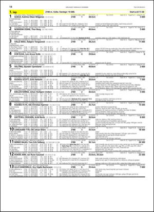 travoggaloppnytt_tips-20131204_000_00_00_014.pdf
