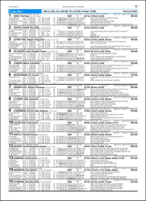 travoggaloppnytt_tips-20131204_000_00_00_015.pdf