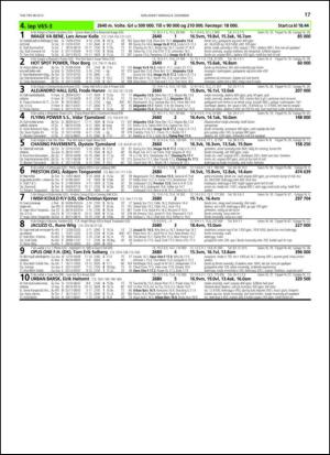travoggaloppnytt_tips-20131204_000_00_00_017.pdf