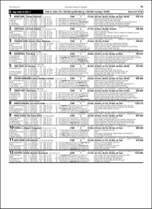 travoggaloppnytt_tips-20131204_000_00_00_019.pdf