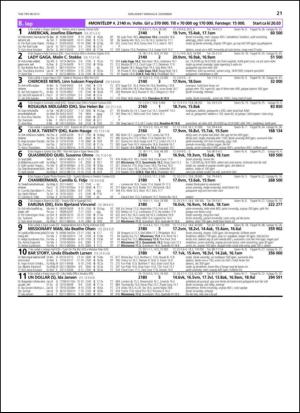 travoggaloppnytt_tips-20131204_000_00_00_021.pdf