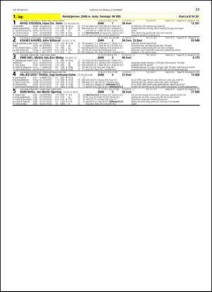 travoggaloppnytt_tips-20131204_000_00_00_023.pdf