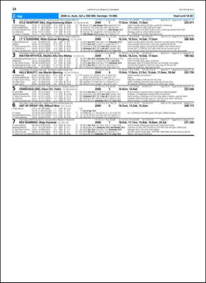 travoggaloppnytt_tips-20131204_000_00_00_024.pdf