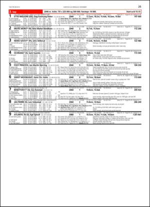 travoggaloppnytt_tips-20131204_000_00_00_025.pdf