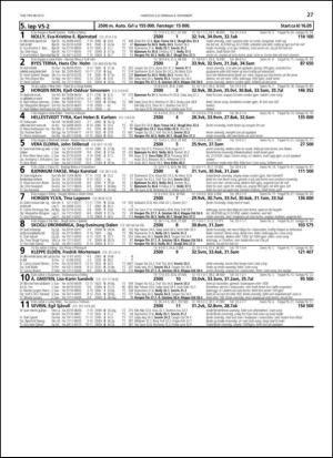 travoggaloppnytt_tips-20131204_000_00_00_027.pdf