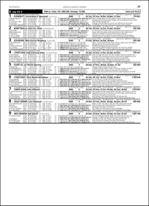 travoggaloppnytt_tips-20131204_000_00_00_029.pdf