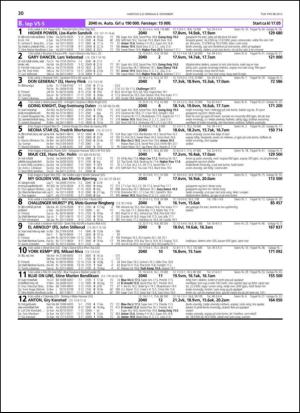 travoggaloppnytt_tips-20131204_000_00_00_030.pdf