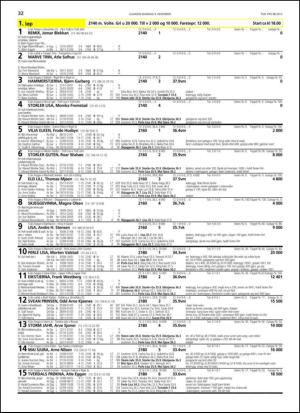 travoggaloppnytt_tips-20131204_000_00_00_032.pdf