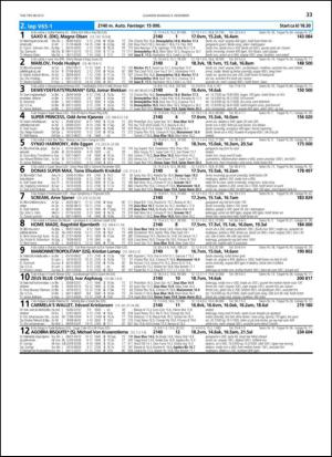 travoggaloppnytt_tips-20131204_000_00_00_033.pdf