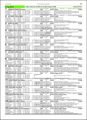 travoggaloppnytt_tips-20131204_000_00_00_035.pdf