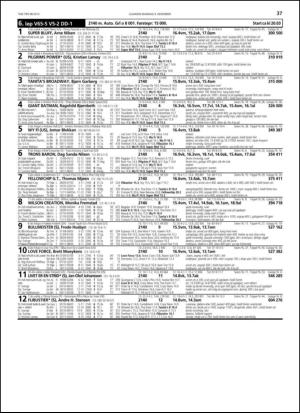 travoggaloppnytt_tips-20131204_000_00_00_037.pdf
