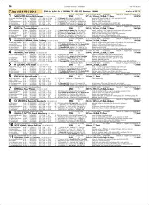travoggaloppnytt_tips-20131204_000_00_00_038.pdf