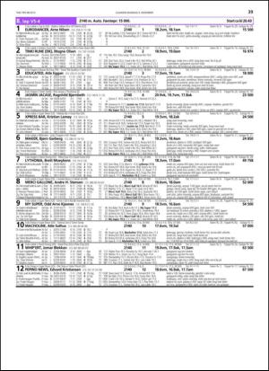travoggaloppnytt_tips-20131204_000_00_00_039.pdf