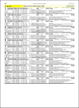 travoggaloppnytt_tips-20131204_000_00_00_042.pdf