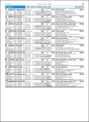 travoggaloppnytt_tips-20131204_000_00_00_043.pdf
