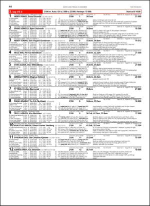 travoggaloppnytt_tips-20131204_000_00_00_044.pdf