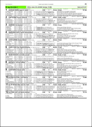 travoggaloppnytt_tips-20131204_000_00_00_045.pdf