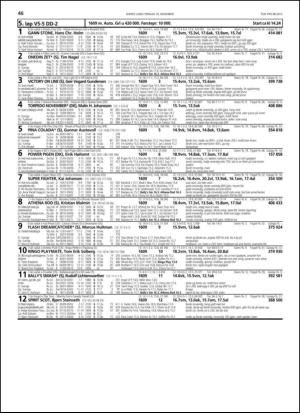 travoggaloppnytt_tips-20131204_000_00_00_046.pdf