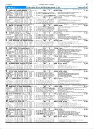 travoggaloppnytt_tips-20131204_000_00_00_049.pdf