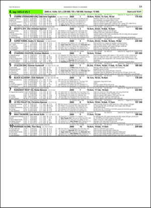 travoggaloppnytt_tips-20131204_000_00_00_051.pdf