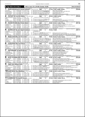 travoggaloppnytt_tips-20131204_000_00_00_053.pdf