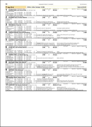 travoggaloppnytt_tips-20131204_000_00_00_054.pdf