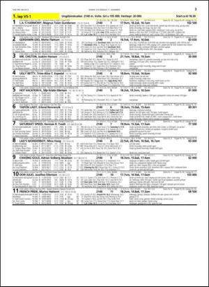 travoggaloppnytt_tips-20131210_000_00_00_003.pdf