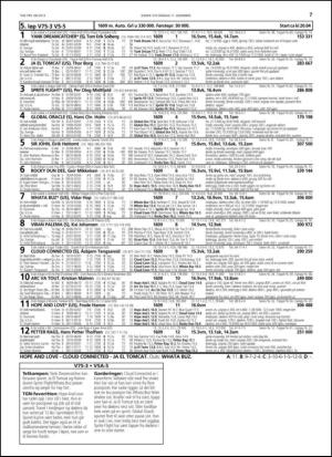 travoggaloppnytt_tips-20131210_000_00_00_007.pdf