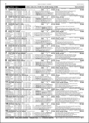 travoggaloppnytt_tips-20131210_000_00_00_008.pdf