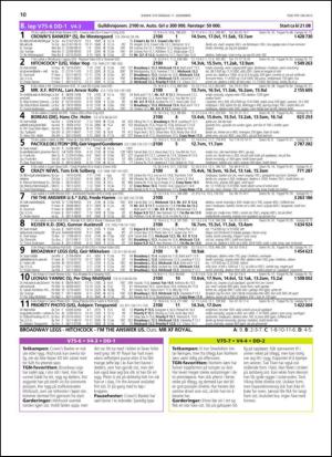 travoggaloppnytt_tips-20131210_000_00_00_010.pdf